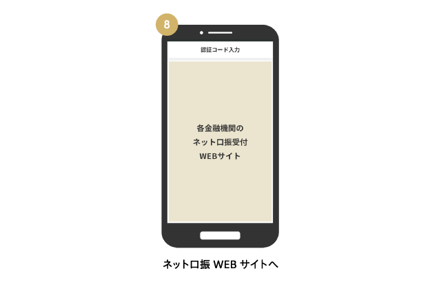 ネット口振WEBサイトへ