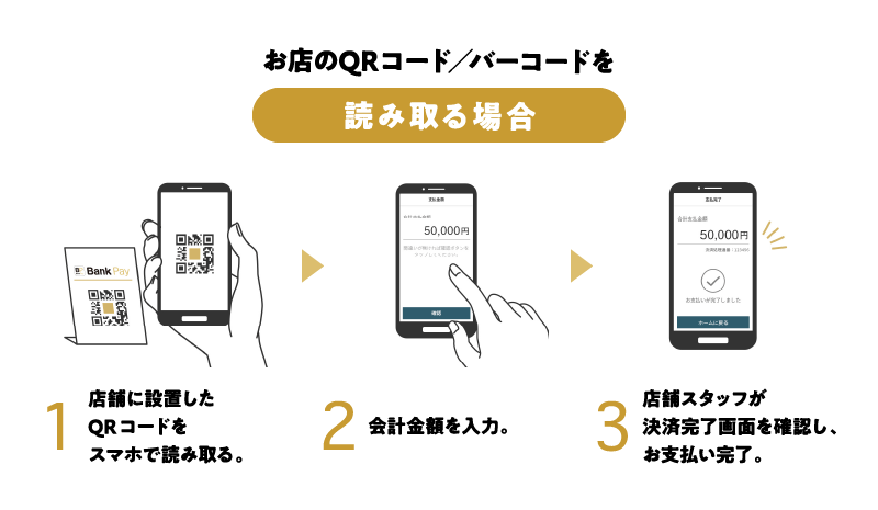 お店のQRコード／バーコードを読み取る場合