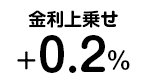 金利上乗せ+0.2%