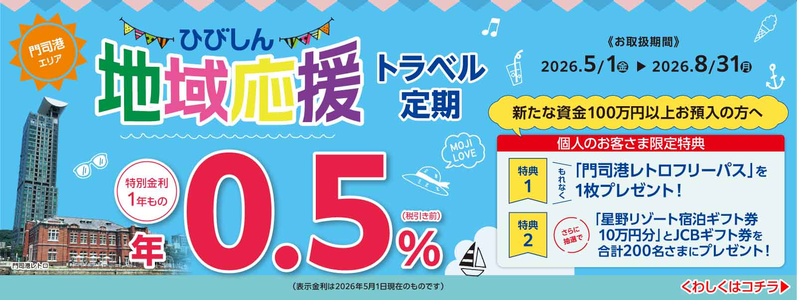 夏季キャンペーン定期（地域応援トラベル定期）