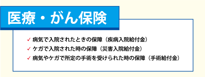 医療・がん保険・定期保険
