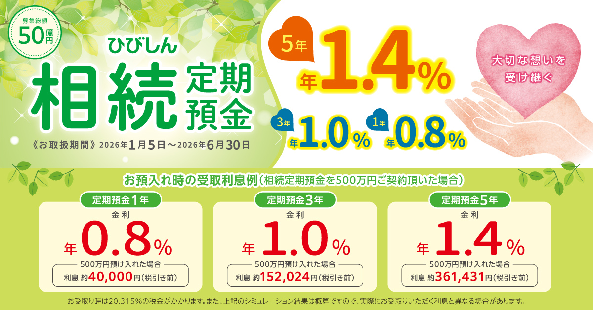 ひびしん相続定期預金