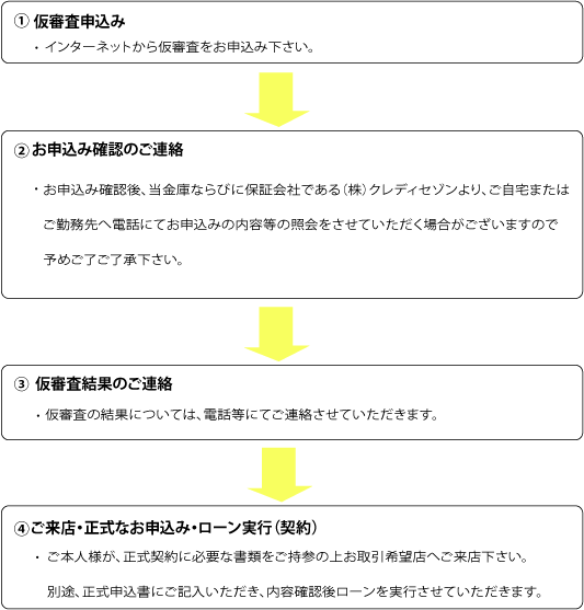otegaru