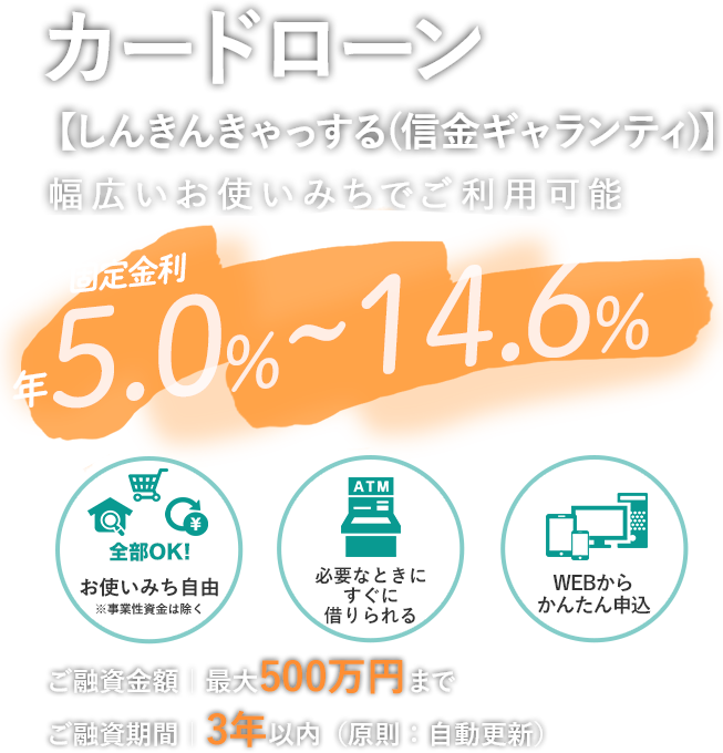 カードローン【しんきんきゃっする(信金ギャランティ)】幅広いお使いみちでご利用可能 固定金利5.0％～14.6％ 【お使いみち自由】【必要な時にすぐに借りられる】【WEBからかんたん申込】 ご融資金額最大500万円まで ご融資期間3年以内