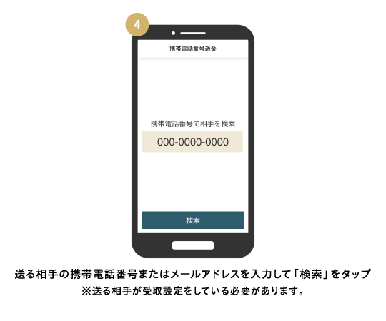 送る相手の携帯電話番号またはメールアドレスを入力して「検索」をタップ