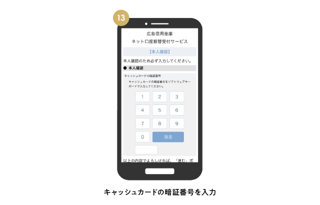キャッシュカードの暗証番号を入力