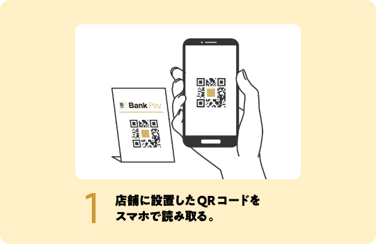 店舗に設置したQRコードをスマホで読み取る。