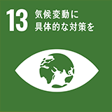 SDGs13.気候変動に具体的な対策を