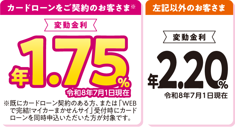 【カードローンをご契約のお客さま】1.75%（変動金利） 令和8年7月1日現在　※既にカードローン契約のある方、または「WEBで完結！マイカーまかせんサイ」受付時にカードローンを同時申込いただいた方が対象です。【前述以外のお客さま】年2.20%（変動金利） 令和8年7月1日現在
