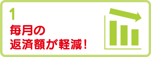 毎月の返済額が軽減!