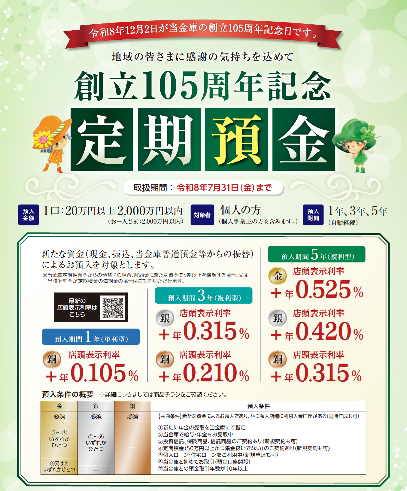 創立105周年記念定期預金