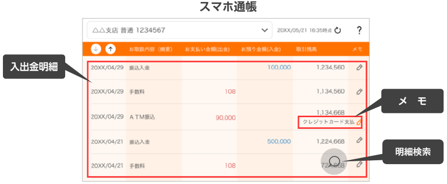 スマホ通帳