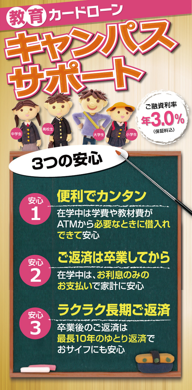 教育カードローン「キャンパスサポート」