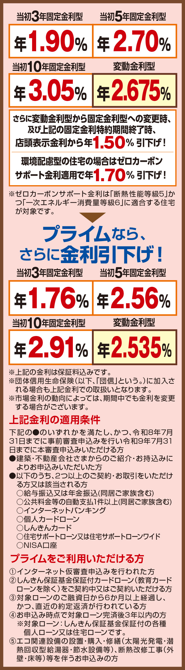 金利情報