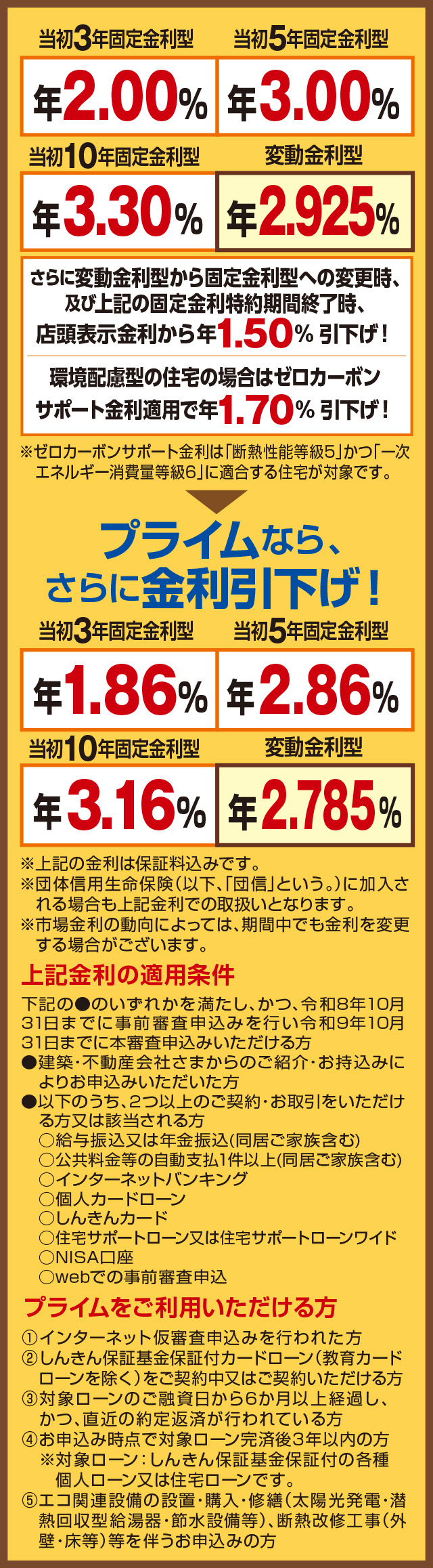 金利情報