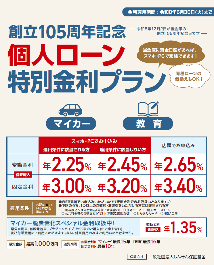 個人ローン生活応援特別金利プラン