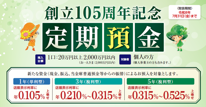 創立105周年記念定期預金