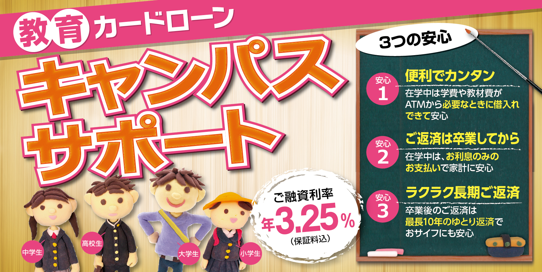 教育カードローンキャンパスサポート