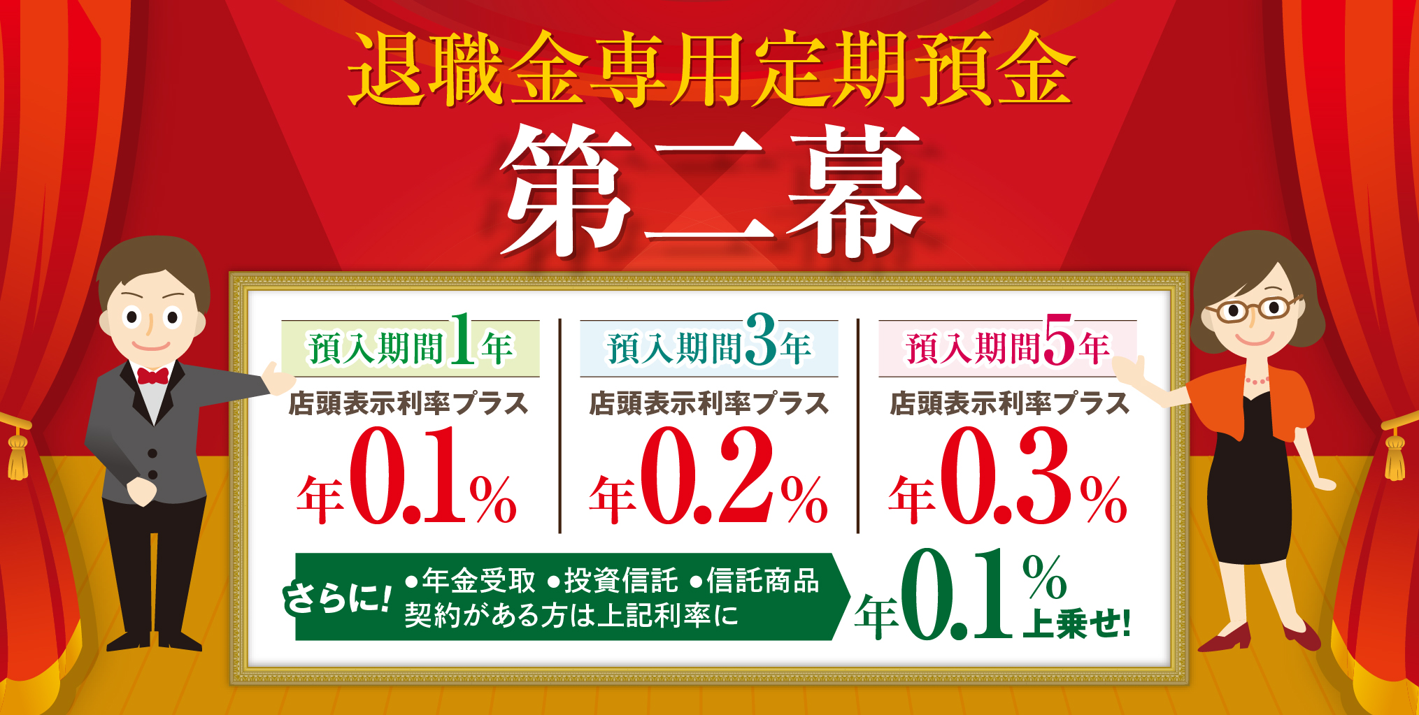 退職金専用定期預金第二幕