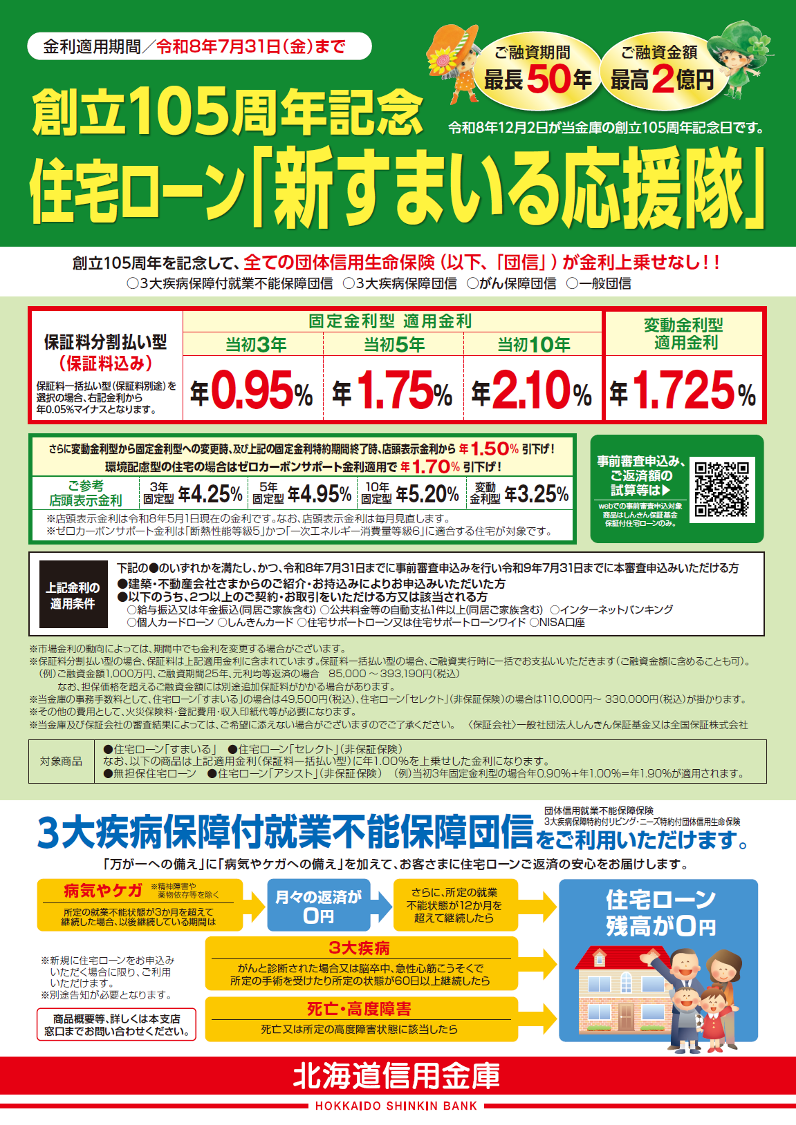 住宅ローン「新すまいる応援隊」