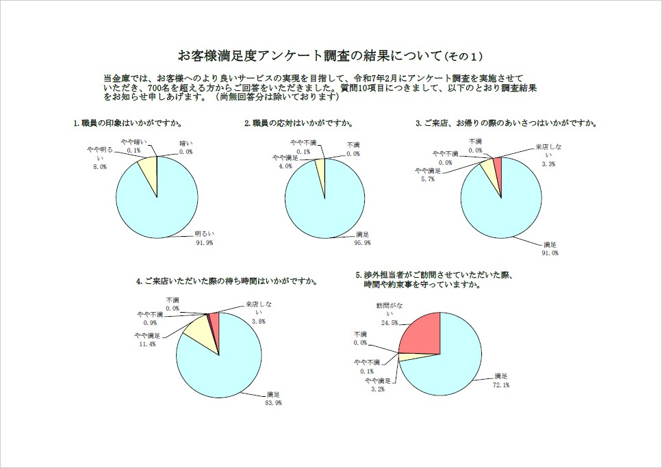 ページ1