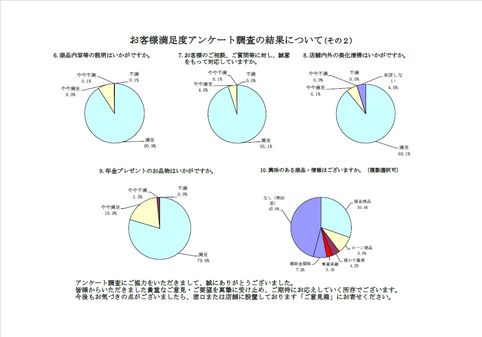 ページ1