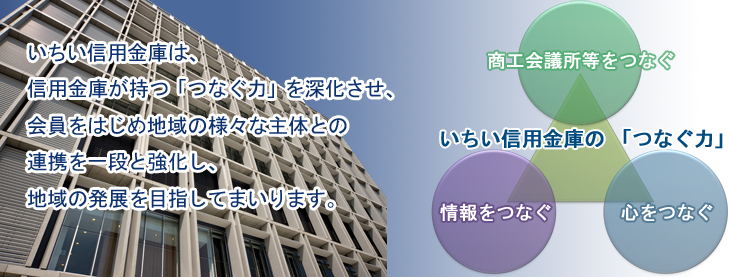 金庫 いちい 信用 いちい信用金庫 本店