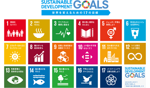 SDGs