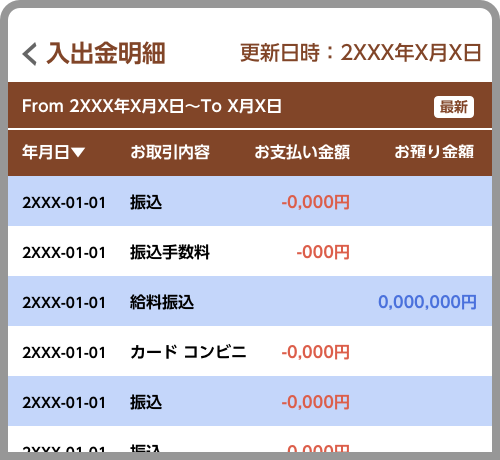 通帳アプリのイラスト