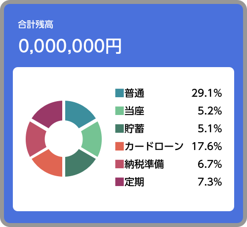 通帳アプリのイラスト