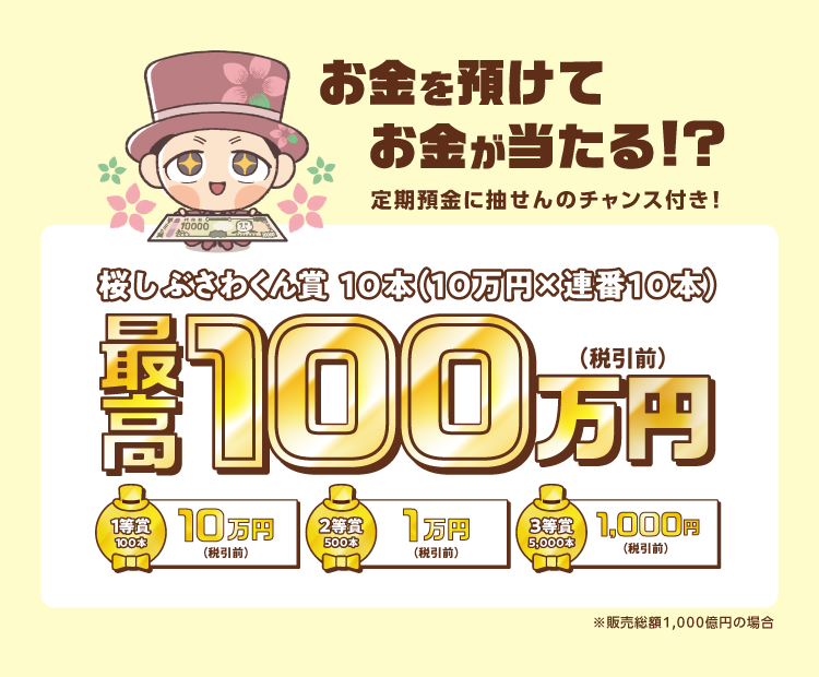懸賞金付定期預金「桜しぶさわくん３号」お金を預けてお金が当たる！？定期預金に抽選のチャンス付き！