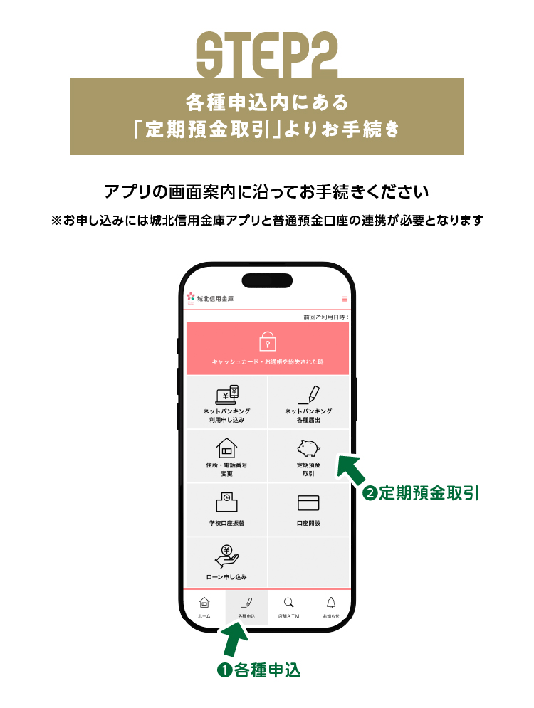 STEP２各種申込内にある「定期預金取引」よりお手続きアプリの画面案内に沿ってお手続きください※お申し込みには城北信用金庫アプリと普通預金口座の連携が必要となります