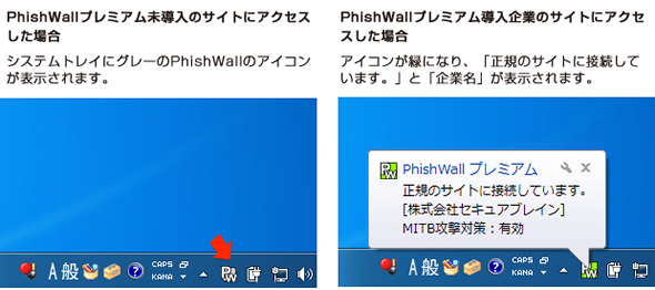 PhishWallクライアント Firefox版、Chrome版の画面表示