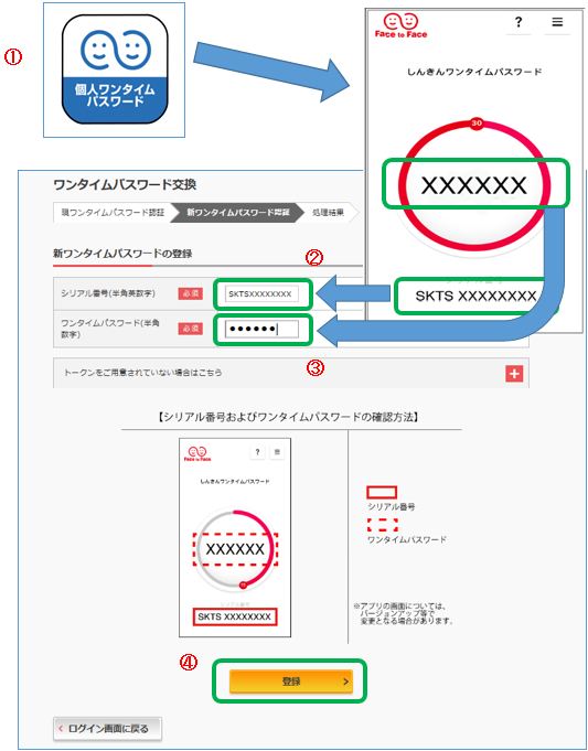 新ワンタイムパスワード登録