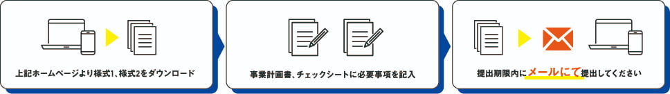 応募の流れ