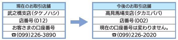 takenohashi2.JPG