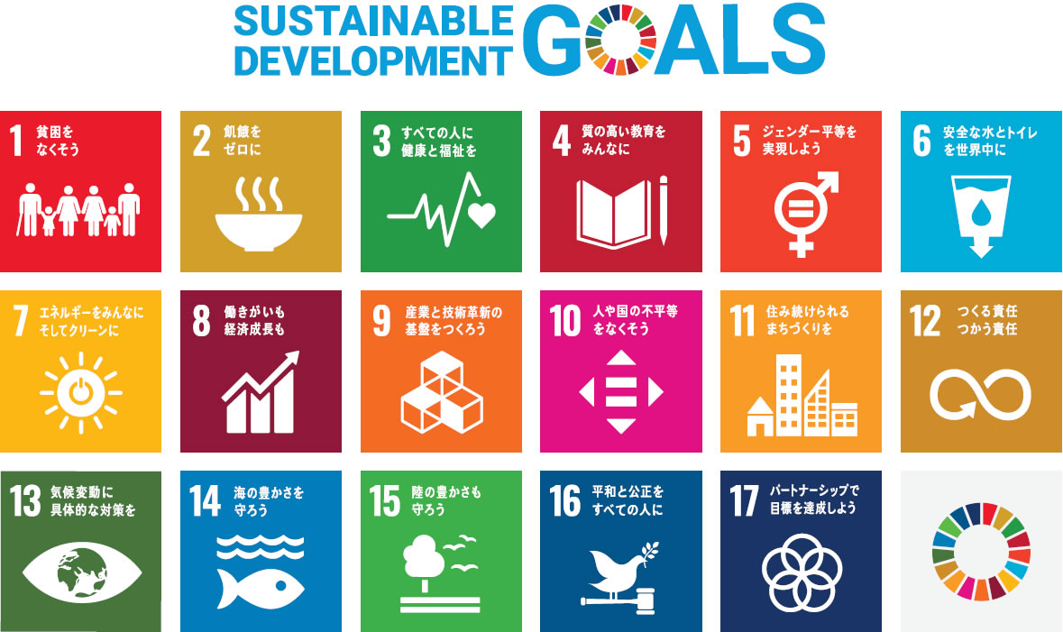 Sustainable Development Goals イメージ画像
