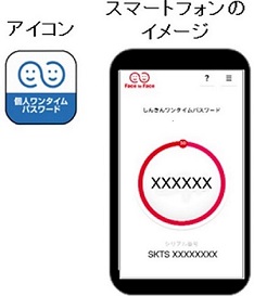 アプリ、スマートフォンのイメージ