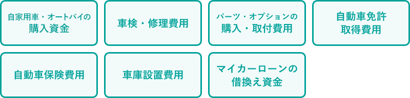自家用車・オートバイの購入資金、車検・修理費用、パーツ・オプションの購入・取付費用、自動車免許取得費用、自動車保険費用、車庫設置費用、マイカーローンの借換え資金