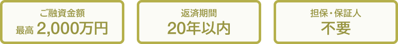 ご融資金額最高1,500万円、返済期間20年以内、担保・保証人不要