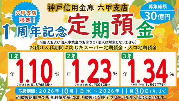六甲支店1周年「定期預金」