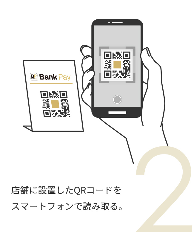 お店のQR コード・バーコードを読み取る