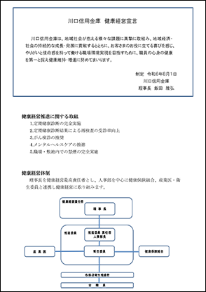 健康経営宣言