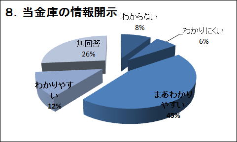 �W�D�����ɂ̏��J��