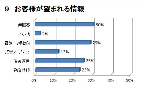 �X�D���q�l���]�܂����