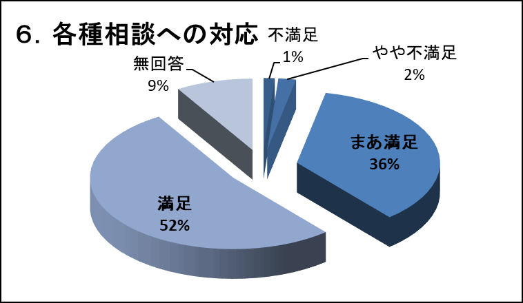 �U�D�e�푊�k�ւ̑Ή�