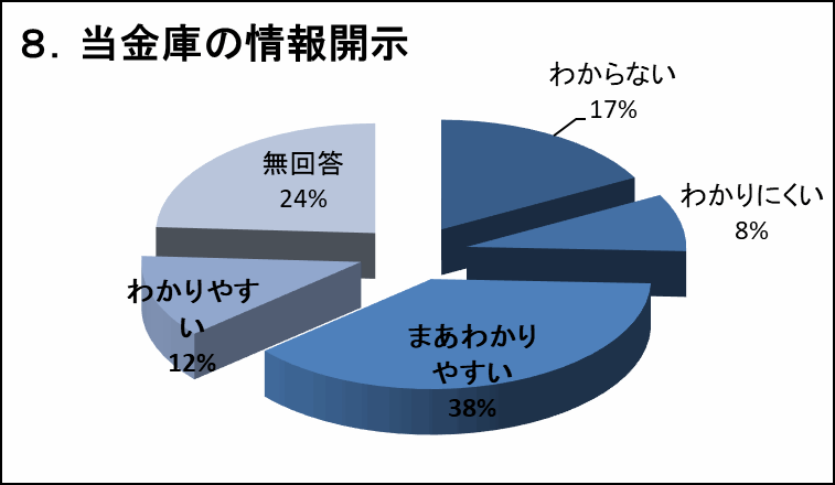 �W�D�����ɂ̏��J��