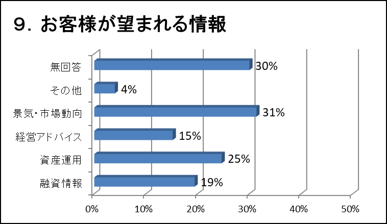 �X�D���q�l���]�܂����
