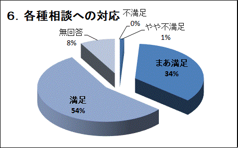 �U�D�e�푊�k�ւ̑Ή�