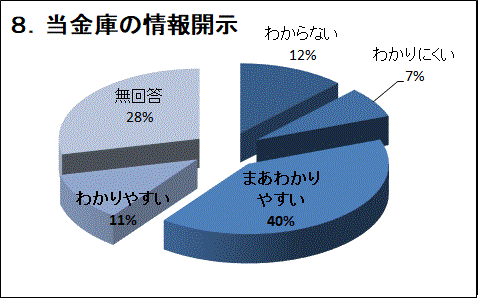 �W�D�����ɂ̏��J��